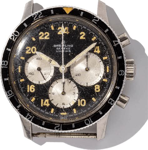 The Ultimate Guide to Breitling Serial Number Checks .